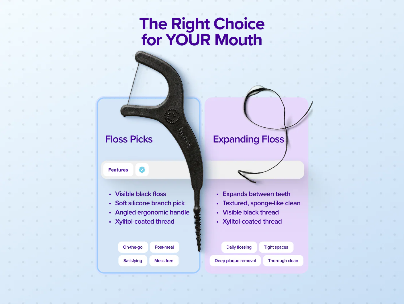Interdental Floss Picks - Image 7