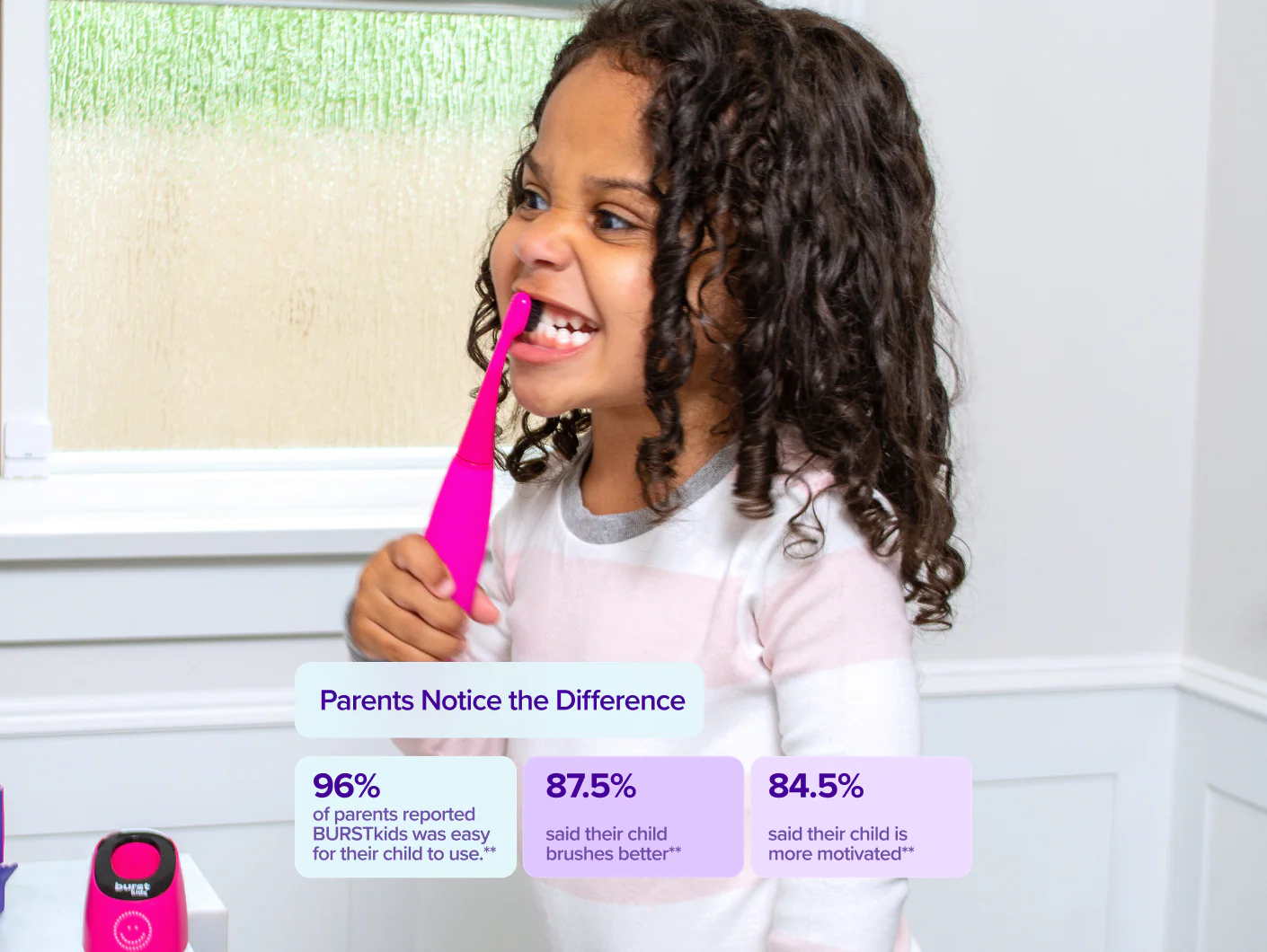 Kids Sonic Toothbrush - Image 19